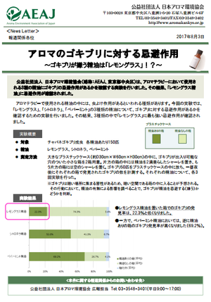ゴキブリが嫌がるアロマ