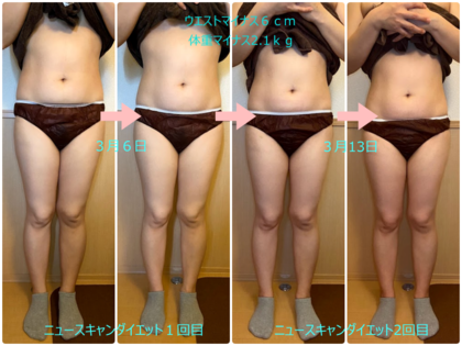 ニュースキャンダイエット集中コースA様１回目から２回目比較