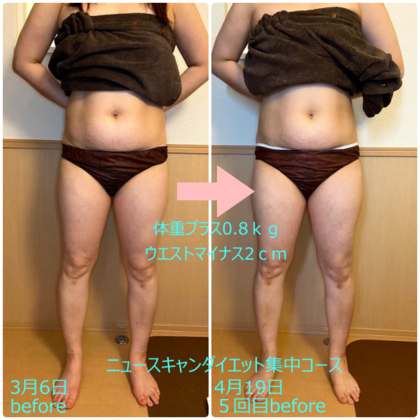 ニュースキャンダイエット集中コースB様5回目のご報告