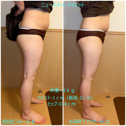 ニューススキャンダイエットコースモニター様のご感想