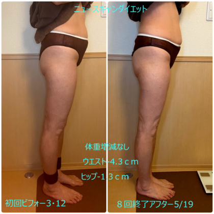 ニュースキャンダイエットコースモニター様のご感想