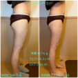 ニューススキャンダイエットコースモニター様のご感想
